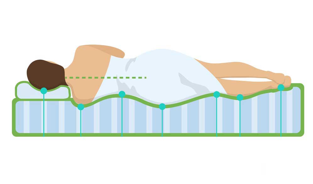 تشک مناسب برای افرادی که به پهلو می‌خوابند